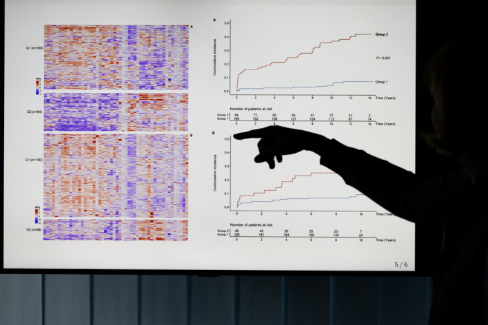 Medical devices incorporating AI